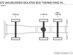 SCANIA P370 VAN BEURDEN ISOLATED BOX THERMO KING TAIL L
