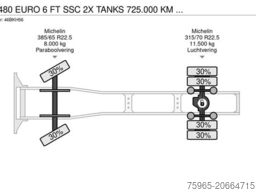 DAF XF 480 EURO 6 FT SSC 2X TANKS 725.000 KM NL-TRUC