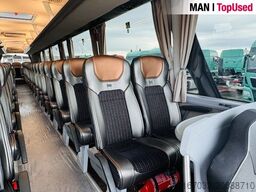 MAN Lions Coach R10-6812 + Service/Garantie