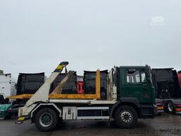 MAN 19.364 FL Blatt Federung