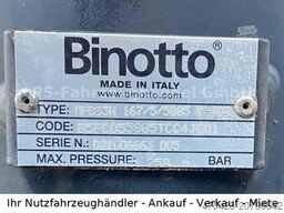 SCHWARZMÜLLER K-Serie*Segmentmulde*Thermo*LiftA