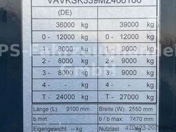 SCHWARZMÜLLER K-Serie*Segmentmulde*Thermo*LiftA