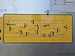 Rolfo Auriga Deluxe 121, geschlossen, 6 PKW