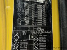 MAN TGS 50.460 10X8