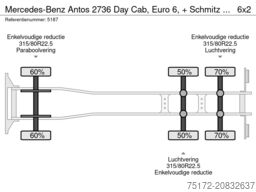 Mercedes-Benz Antos 2736 Day Cab, Euro 6, + Schmitz / Durchla...