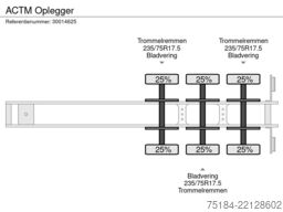 ACTM Oplegger