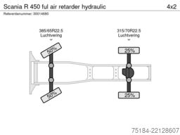 Scania R 450 ful air retarder hydraulic