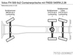 A1-Truck GmbH A1-Truck GmbH A1-Truck GmbH