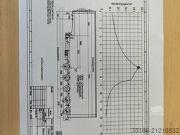 Meusburger MPG-5 2 x Lift Axle 2 x Steering Axle 2 Pieces!