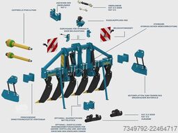 Imants Culter 3.0