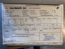 MERCEDES-BENZ Palfinger PK 680 TK 26,7 m-max.2.410 kg -Funk FB