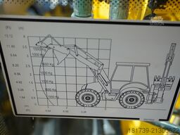 New Holland B 115 C backhoe loader / 1000 MTH !