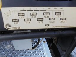 Mercedes-Benz Actros 1846 + Euro 5 + EFFER 250 Crane + REMOTE