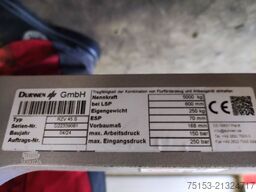 Durwen RZV45S-1350 (NEU)