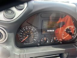 IVECO 75E18
