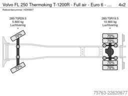 Volvo FL 250 Thermoking T-1200R - Full air - Euro 6 -...