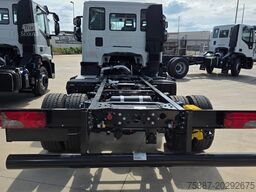 iveco Eurocargo