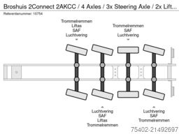 Broshuis 2Connect 2AKCC / 4 Axles / 3x Steering Axle / 2...