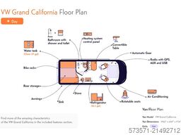 Volkswagen California Coast 2.0 TDI | 2022 | Euro6 | Professioneller Verkäufer