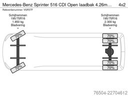 Mercedes-Benz Sprinter 516 CDI Open laadbak 4.26m GVW 3500kg ...