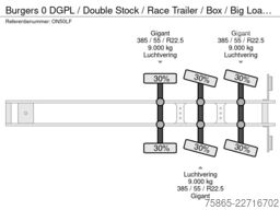 Burgers 0 DGPL / Double Stock / Race Trailer / Box / Bi...
