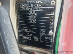 IVECO EuroCargo 190EL32/P E6 Klima Koffer LBW 2200kg