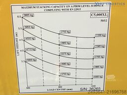 Combilift C5000XL GAS DUPLEX 6000MM FREE LIFT