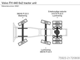 Volvo FH 440 6x2 tractor unit