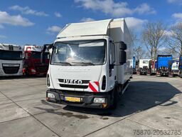 Iveco EuroCargo 75 E21 MANUAL