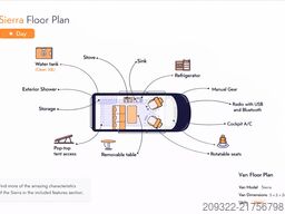 Ford Panama P10 Campervan | 2022 EURO 6 | Professioneller Händler