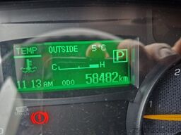 FUSO Canter 7C18 Klima LBW 1.000 kg Euro6E