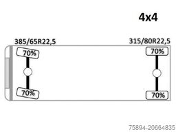 SCANIA R 420 * PK 11002/FUNK * sandblaste