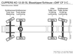 CUPPERS KO 12-20 SL Blaaskipper/Schleuse +DAF CF 3 Comp...