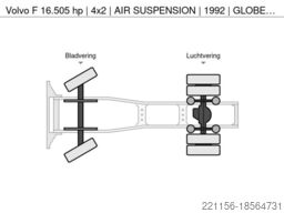 Volvo F 16.505 hp | 4x2 | AIR SUSPENSION | 1992 | GLO...