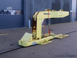 [div] SEACOM SH36