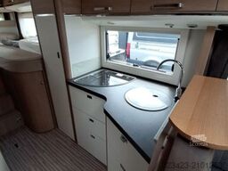 MALIBU T 460 LE SAT,Solar,Markise,RK