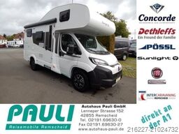 SUNLIGHT A 60 Wintersale Aktion +MARKISE