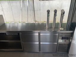 LC Gastroservice 