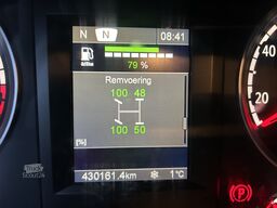 Scania P250 / 392 dkm / Reefer -50 gr DuoTemp / Frigo ...