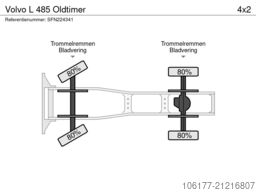 Volvo L 485 Oldtimer