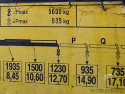 MAN TGS 26.420 6x4 / Fassi F215A.2.24