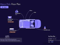 2022 Mercedes Marco Polo | Automatico | Tetto a soffietto