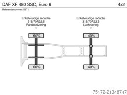 DAF XF 480 SSC, Euro 6