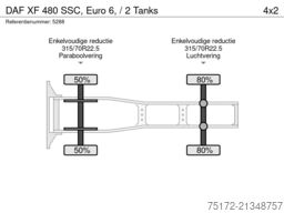 DAF XF 480 SSC, Euro 6, / 2 Tanks
