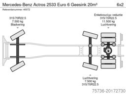 Mercedes-Benz Actros 2533 Euro 6 Geesink 20m³