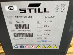 [div] 24 Volt I 2PzS 250