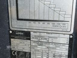 DOOSAN D160S-7