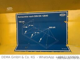 MAN TGL 12.250*E6b*AHK*3-Seitenkipper*Bordwände*TÜV*