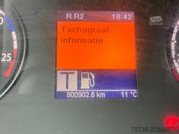 Scania G 480 8x2 30 Ton kabelsysteem