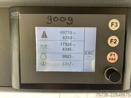 Schmidt Compact 200 Euro 6